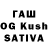 Cannafood конопля Aidin Omorov